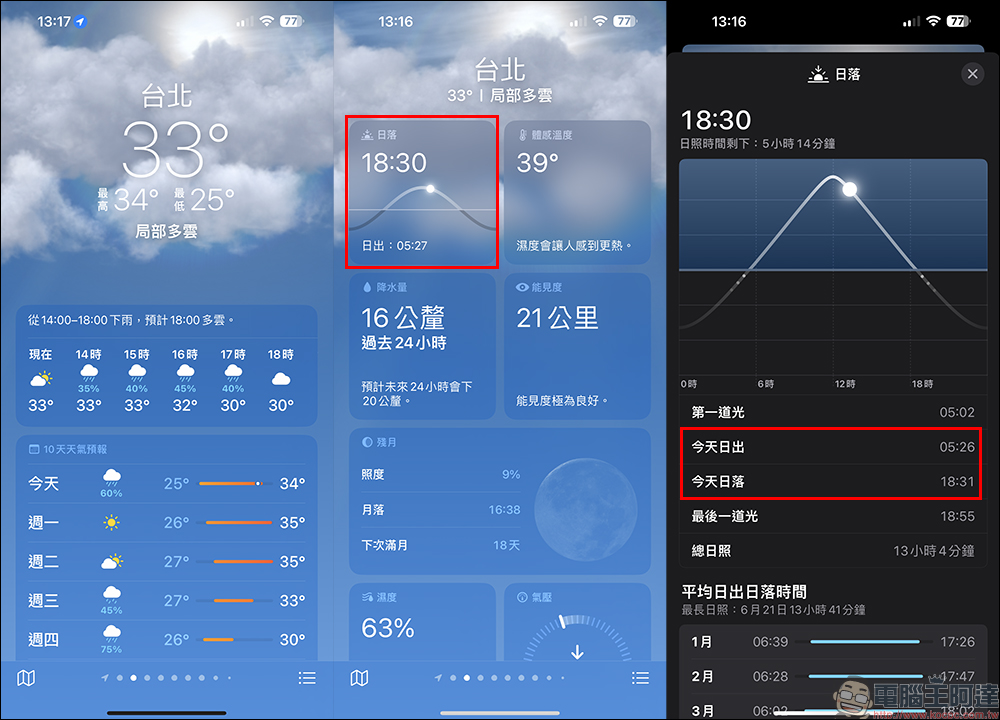LINE 主題輪播功能,最快 12 小時定時自動替換不同風格 LINE 主題!(教學) - 電腦王阿達 LINE 主題輪播功能,最快 12 小時定時自動替換不同風格 LINE 主題!(教學) - 電腦王阿達