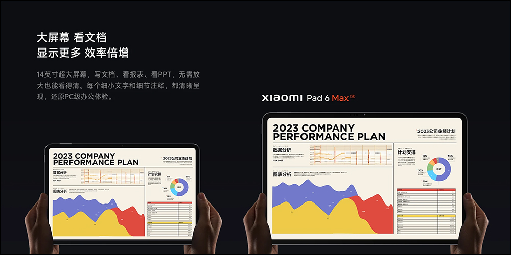 小米 Xiaomi Pad 6 Max 14 發表:14 吋超大螢幕、8 揚聲器、10000mAh 大電量,支援 67W 快充與 33W 反向充電 - 電腦王阿達 小米 Xiaomi Pad 6 Max 14 發表:14 吋超大螢幕、8 揚聲器、10000mAh 大電量,支援 67W 快充與 33W 反向充電 - 電腦王阿達