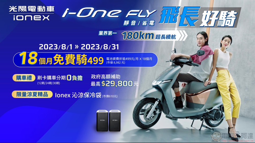 延續 GP125 熱銷氣勢光陽推「雙爸王」新優惠,8 月祭滿滿油/電優惠! - 電腦王阿達 延續 GP125 熱銷氣勢光陽推「雙爸王」新優惠,8 月祭滿滿油/電優惠! - 電腦王阿達