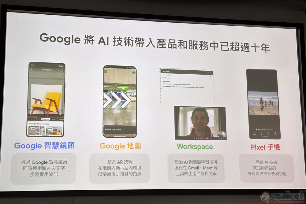 Google Bard 官方大解密:生成式 AI 是如何後發先至 - 電腦王阿達 Google Bard 官方大解密:生成式 AI 是如何後發先至 - 電腦王阿達