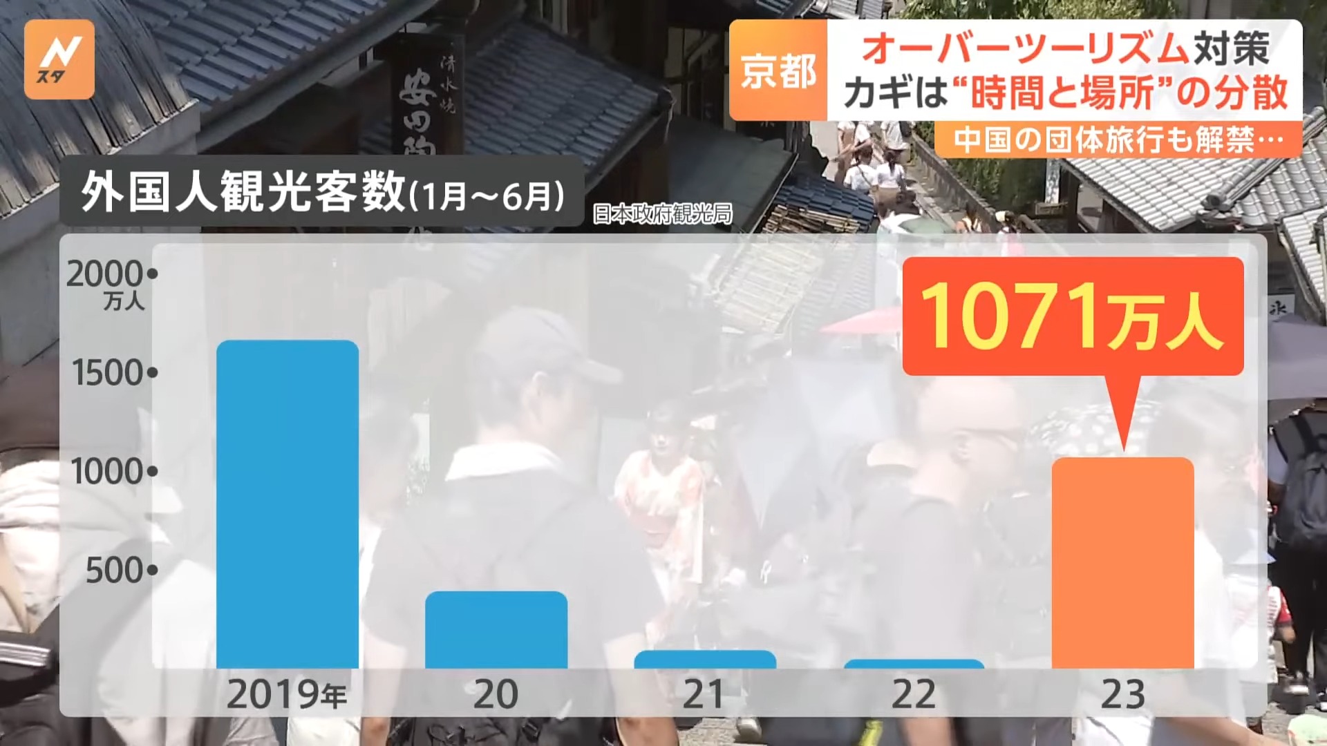 避免人擠人!京都旅遊你必須知道的聰明小技巧 - 電腦王阿達 避免人擠人!京都旅遊你必須知道的聰明小技巧 - 電腦王阿達