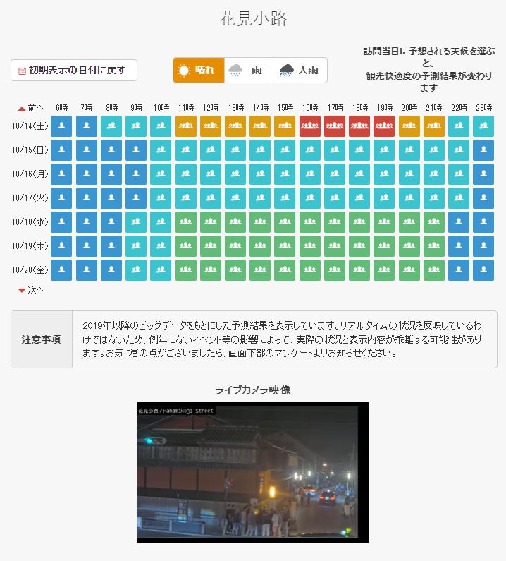 避免人擠人!京都旅遊你必須知道的聰明小技巧 - 電腦王阿達 避免人擠人!京都旅遊你必須知道的聰明小技巧 - 電腦王阿達