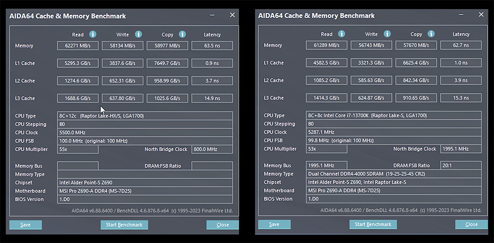 真正的 i7-14700K ES 實測現身,比 13700K 提升 17%,最高可超頻到 5.8GHz - 電腦王阿達 真正的 i7-14700K ES 實測現身,比 13700K 提升 17%,最高可超頻到 5.8GHz - 電腦王阿達
