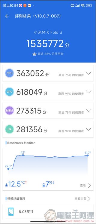 Xiaomi Mix Fold 3 開箱動手玩:外觀設計與效能篇 - 電腦王阿達 Xiaomi Mix Fold 3 開箱動手玩:外觀設計與效能篇 - 電腦王阿達