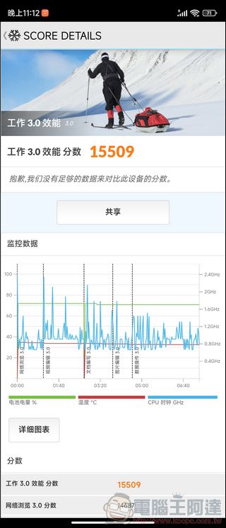 Xiaomi Mix Fold 3 開箱動手玩:外觀設計與效能篇 - 電腦王阿達 Xiaomi Mix Fold 3 開箱動手玩:外觀設計與效能篇 - 電腦王阿達