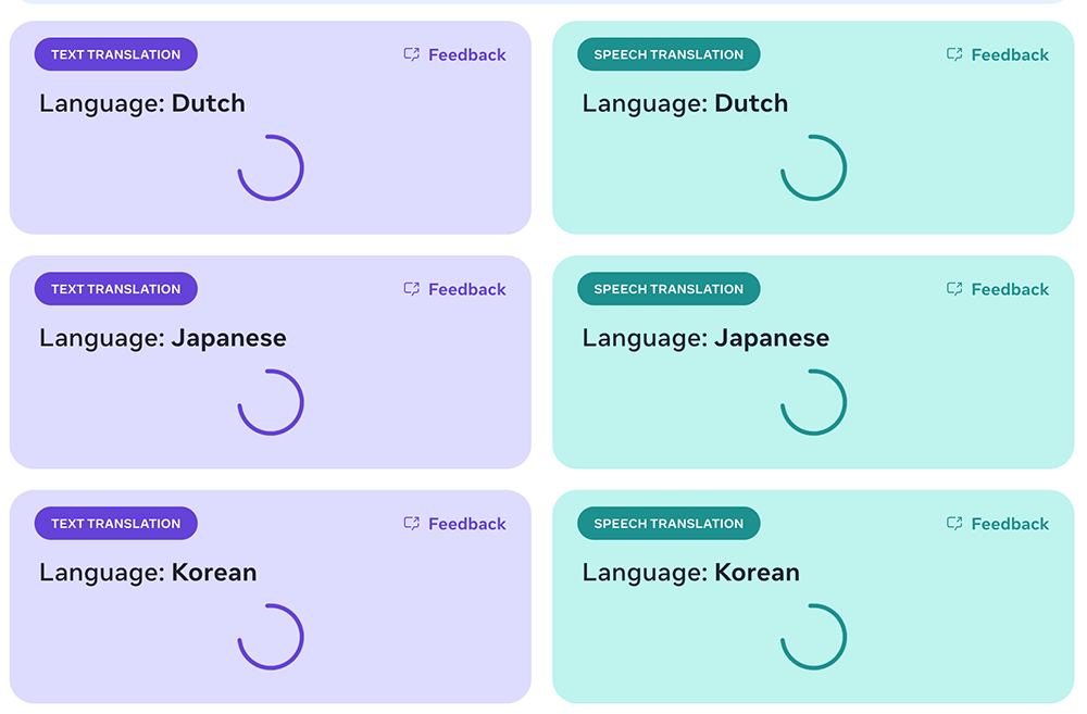 現在就能玩!Meta AI 搬出號稱輾壓 Whisper 多國語音/文字無縫互轉的多模態模型 SeamlessM4T - 電腦王阿達 現在就能玩!Meta AI 搬出號稱輾壓 Whisper 多國語音/文字無縫互轉的多模態模型 SeamlessM4T - 電腦王阿達