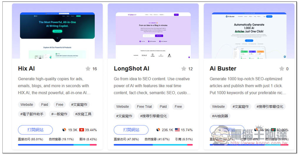 Toolify.ai 收集超過 5,000 個 AI 線上工具,分類完整且每日都會自動更新 - 電腦王阿達 Toolify.ai 收集超過 5,000 個 AI 線上工具,分類完整且每日都會自動更新 - 電腦王阿達
