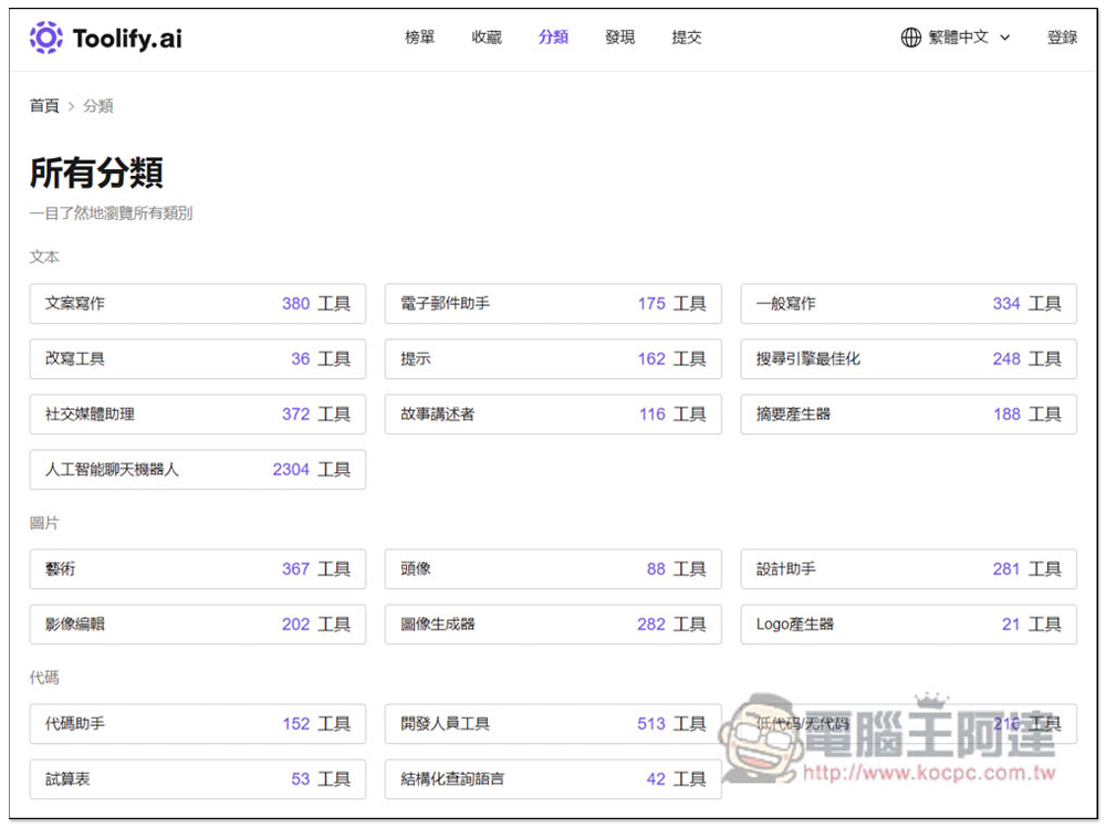 Toolify.ai 收集超過 5,000 個 AI 線上工具,分類完整且每日都會自動更新 - 電腦王阿達 Toolify.ai 收集超過 5,000 個 AI 線上工具,分類完整且每日都會自動更新 - 電腦王阿達