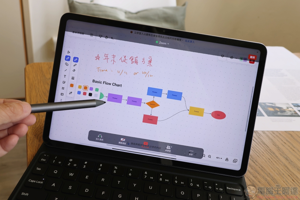 支援度最廣的觸控手寫筆 NovaPlus M3 Multi Pen 實測,Windows、Chrome、Android 都可用 - 電腦王阿達 支援度最廣的觸控手寫筆 NovaPlus M3 Multi Pen 實測,Windows、Chrome、Android 都可用 - 電腦王阿達