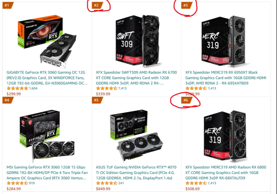 想買 RTX 4060 Ti 顯卡嗎?請先緩緩,有洩漏指出 NVIDIA 打算準備降價 - 電腦王阿達 想買 RTX 4060 Ti 顯卡嗎?請先緩緩,有洩漏指出 NVIDIA 打算準備降價 - 電腦王阿達