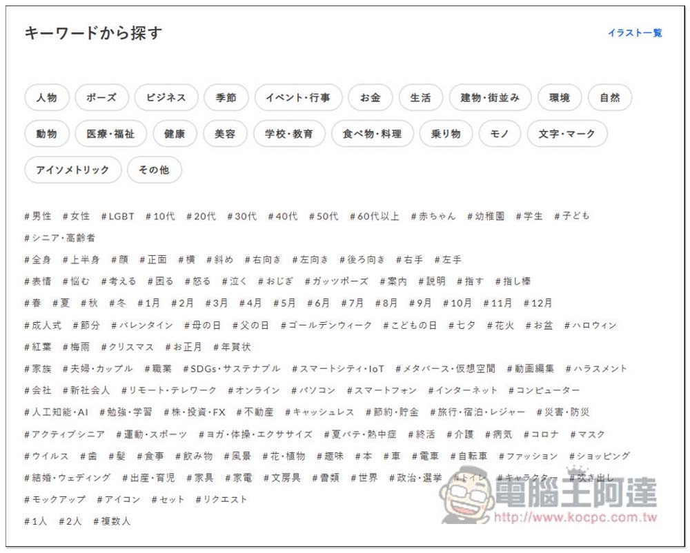 Soco-st 提供大量可商用的日本可愛插圖免費素材,PNG/SVG/EPS 格式都有 - 電腦王阿達 Soco-st 提供大量可商用的日本可愛插圖免費素材,PNG/SVG/EPS 格式都有 - 電腦王阿達