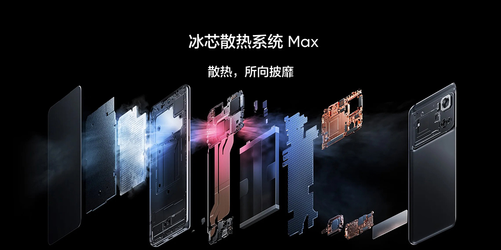 realme GT5 正式發表:高通 Snapdragon 8 Gen 2 處理器、24GB RAM、240W/150W 極速秒充,覺醒光環系統 Pro - 電腦王阿達 realme GT5 正式發表:高通 Snapdragon 8 Gen 2 處理器、24GB RAM、240W/150W 極速秒充,覺醒光環系統 Pro - 電腦王阿達