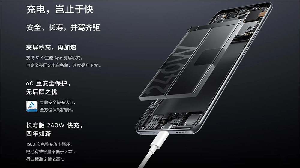 realme GT5 正式發表:高通 Snapdragon 8 Gen 2 處理器、24GB RAM、240W/150W 極速秒充,覺醒光環系統 Pro - 電腦王阿達 realme GT5 正式發表:高通 Snapdragon 8 Gen 2 處理器、24GB RAM、240W/150W 極速秒充,覺醒光環系統 Pro - 電腦王阿達