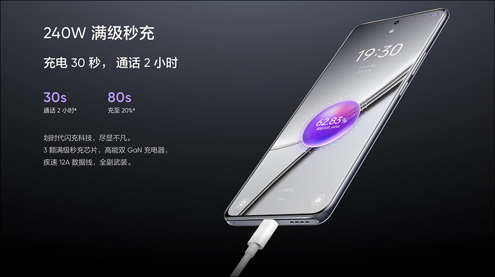 realme GT5 正式發表:高通 Snapdragon 8 Gen 2 處理器、24GB RAM、240W/150W 極速秒充,覺醒光環系統 Pro - 電腦王阿達 realme GT5 正式發表:高通 Snapdragon 8 Gen 2 處理器、24GB RAM、240W/150W 極速秒充,覺醒光環系統 Pro - 電腦王阿達