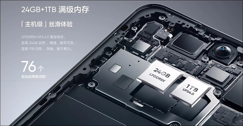 realme GT5 正式發表:高通 Snapdragon 8 Gen 2 處理器、24GB RAM、240W/150W 極速秒充,覺醒光環系統 Pro - 電腦王阿達 realme GT5 正式發表:高通 Snapdragon 8 Gen 2 處理器、24GB RAM、240W/150W 極速秒充,覺醒光環系統 Pro - 電腦王阿達