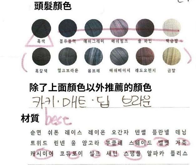揭開韓國最新流行時尚的神秘面紗:「個人色彩檢測」全解析! - 電腦王阿達 揭開韓國最新流行時尚的神秘面紗:「個人色彩檢測」全解析! - 電腦王阿達