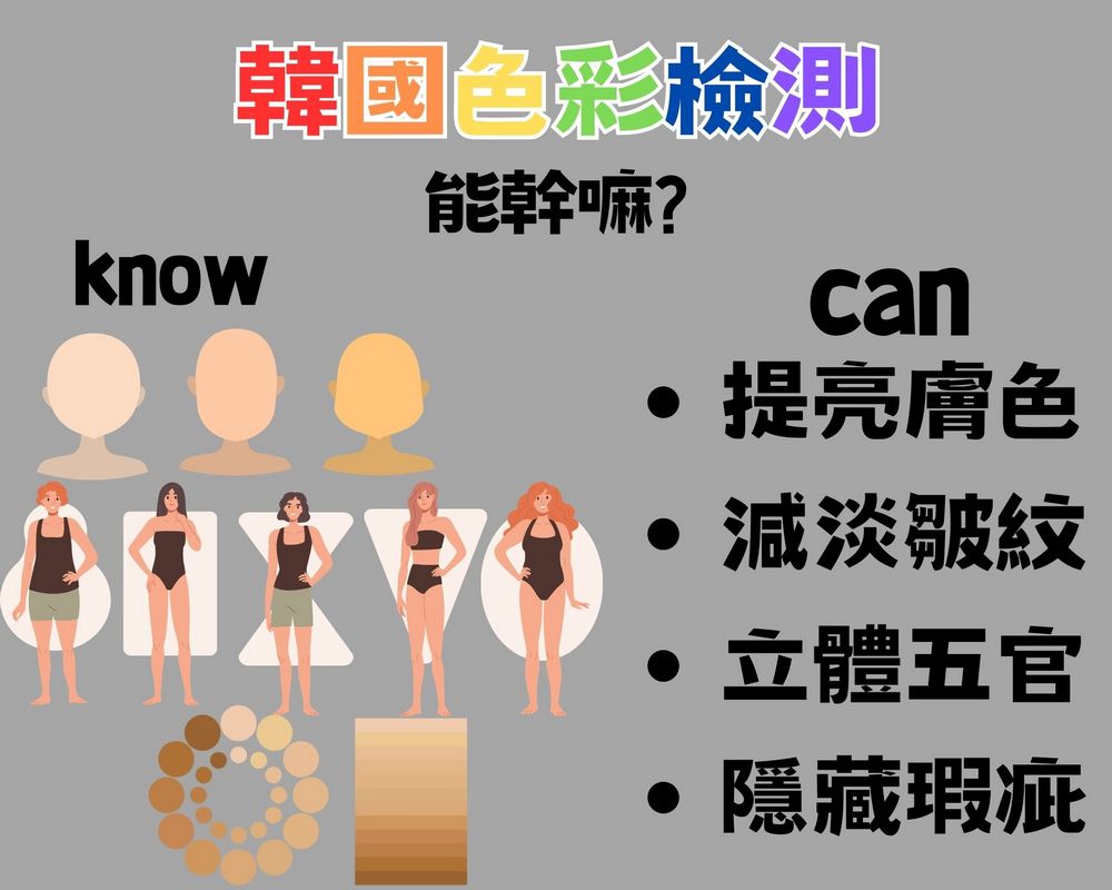 揭開韓國最新流行時尚的神秘面紗:「個人色彩檢測」全解析! - 電腦王阿達 揭開韓國最新流行時尚的神秘面紗:「個人色彩檢測」全解析! - 電腦王阿達