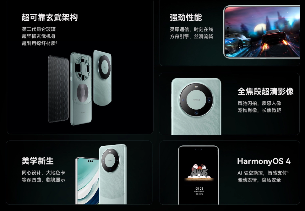 華為最新旗艦 Mate 60 Pro 突然開賣,中國實測確實為 5G 手機 - 電腦王阿達 華為最新旗艦 Mate 60 Pro 突然開賣,中國實測確實為 5G 手機 - 電腦王阿達