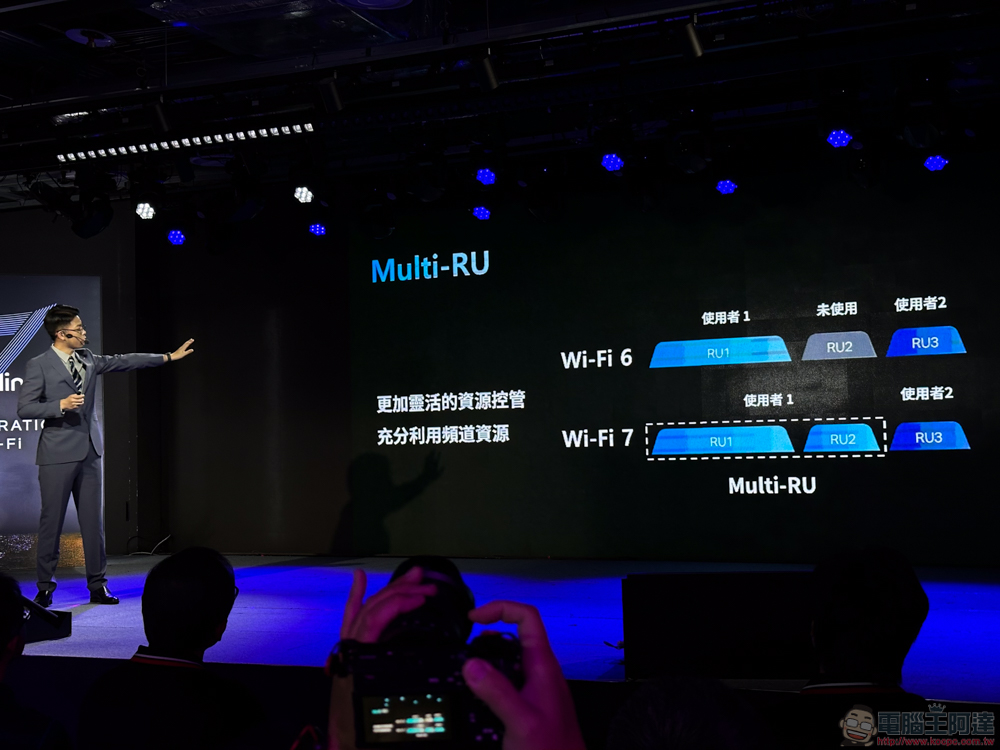 TP-Link 在台推滿滿 Wi-Fi 7 / Wi-Fi 6E 新品,為你的數位生活全面飆速部署 - 電腦王阿達 TP-Link 在台推滿滿 Wi-Fi 7 / Wi-Fi 6E 新品,為你的數位生活全面飆速部署 - 電腦王阿達