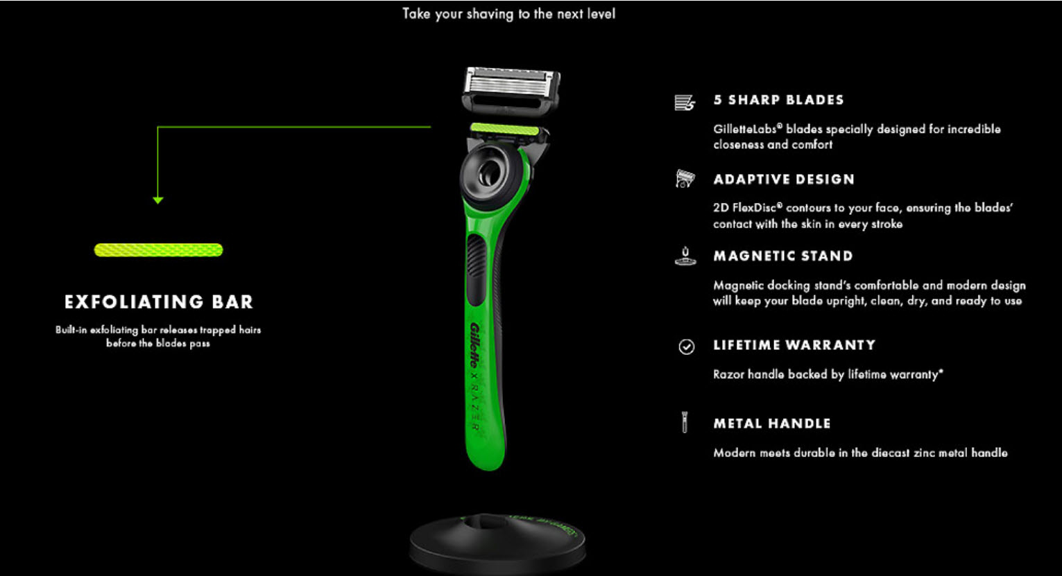 Razer X吉列推出聯名電競刮鬍刀 可懸浮但沒RGB - 電腦王阿達