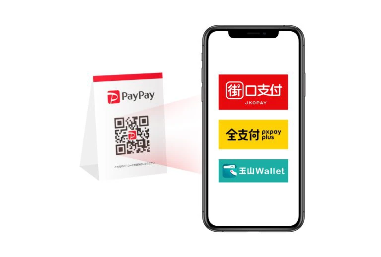 日本 PayPay 宣布 10 月起支援街口支付、玉山Wallet、全支付,還免海外交易手續費 - 電腦王阿達 日本 PayPay 宣布 10 月起支援街口支付、玉山Wallet、全支付,還免海外交易手續費 - 電腦王阿達