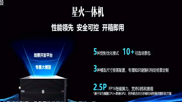 NVIDIA AI GPU 對手來了?中國宣稱華為 GPU 能力已經跟 A100 一樣,明年追上 GPT-4 - 電腦王阿達 NVIDIA AI GPU 對手來了?中國宣稱華為 GPU 能力已經跟 A100 一樣,明年追上 GPT-4 - 電腦王阿達