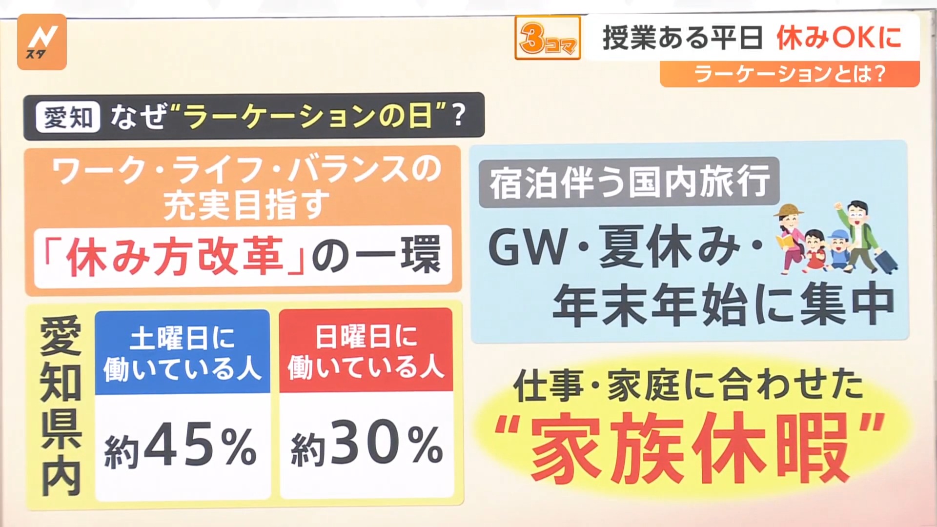 探索日本最新學習方式:「ラーケーション」實現學習與休閒的平衡 - 電腦王阿達 探索日本最新學習方式:「ラーケーション」實現學習與休閒的平衡 - 電腦王阿達