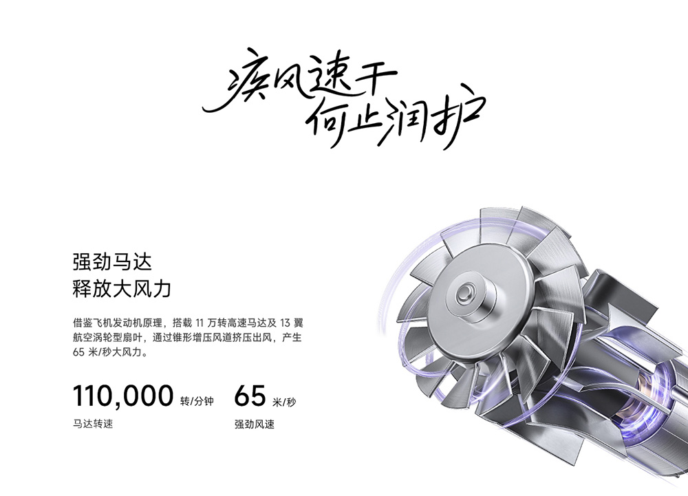小米推出米家高速水離子吹風機H701,採雙針水離子專利技術,13 種吹髮模式 - 電腦王阿達 小米推出米家高速水離子吹風機H701,採雙針水離子專利技術,13 種吹髮模式 - 電腦王阿達