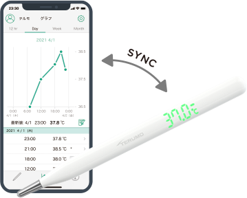 什麼品牌的週年紀念商品會讓你獲得滿滿成就感還能想起美好回憶 - 電腦王阿達 什麼品牌的週年紀念商品會讓你獲得滿滿成就感還能想起美好回憶 - 電腦王阿達