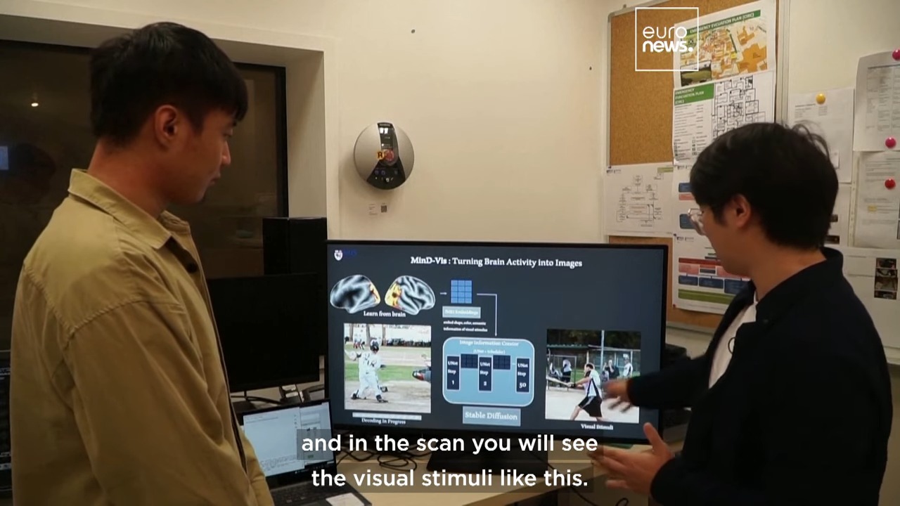 讀心術成真?「MinD-Vis」 AI 系統已可讀取人類所見畫面並以圖片呈現 - 電腦王阿達 讀心術成真?「MinD-Vis」 AI 系統已可讀取人類所見畫面並以圖片呈現 - 電腦王阿達