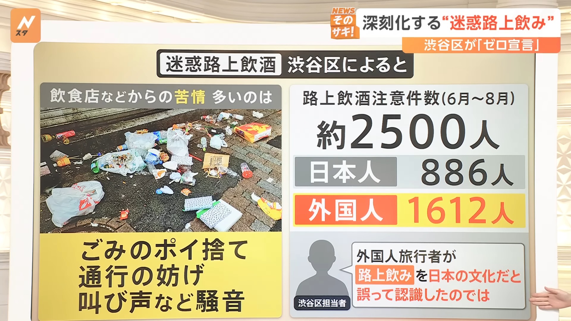 外國人頻酒醉鬧事,東京澀谷發布「迷惑路上飲酒零(ゼロ)宣言」 - 電腦王阿達 外國人頻酒醉鬧事,東京澀谷發布「迷惑路上飲酒零(ゼロ)宣言」 - 電腦王阿達