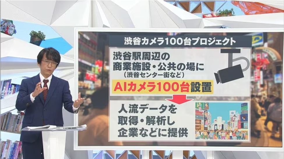 東京澀谷100台計畫引爭議!AI攝影機到底是預防犯罪還是侵犯隱私 - 電腦王阿達 東京澀谷100台計畫引爭議!AI攝影機到底是預防犯罪還是侵犯隱私 - 電腦王阿達