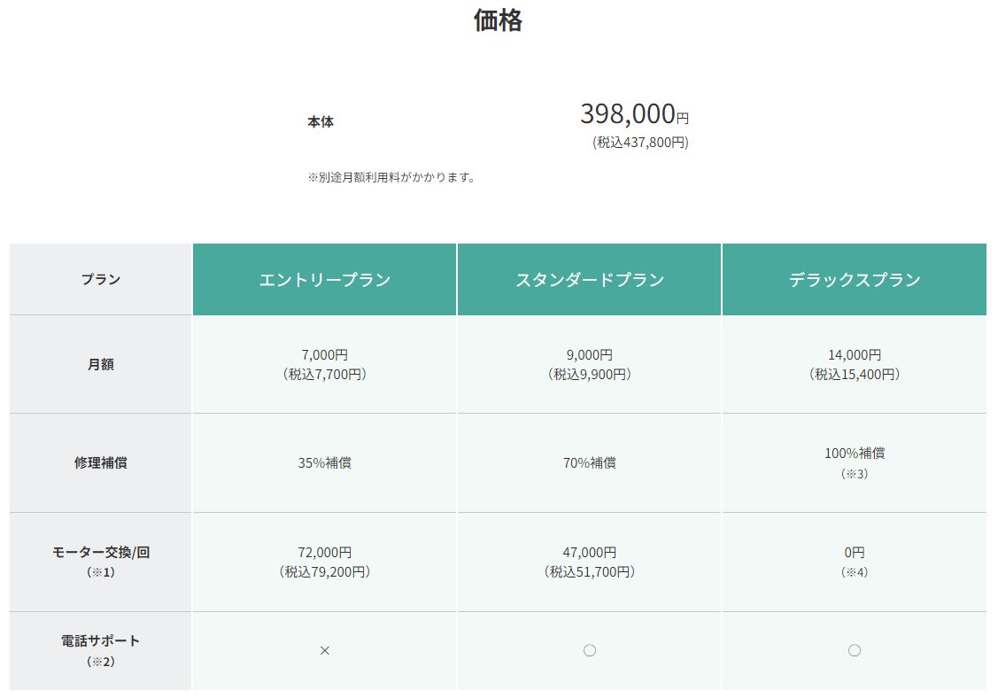 日本機器人餐廳使用遠端操控技術讓殘疾人士也可以當服務生工作賺錢 - 電腦王阿達 日本機器人餐廳使用遠端操控技術讓殘疾人士也可以當服務生工作賺錢 - 電腦王阿達