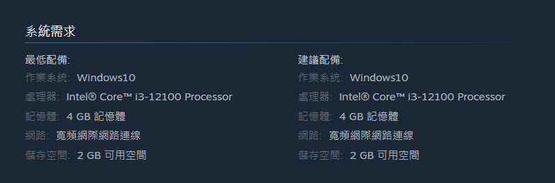 Steam遊戲《Listen》無介面射擊遊戲 商店預覽也為全黑 - 電腦王阿達 Steam遊戲《Listen》無介面射擊遊戲 商店預覽也為全黑 - 電腦王阿達
