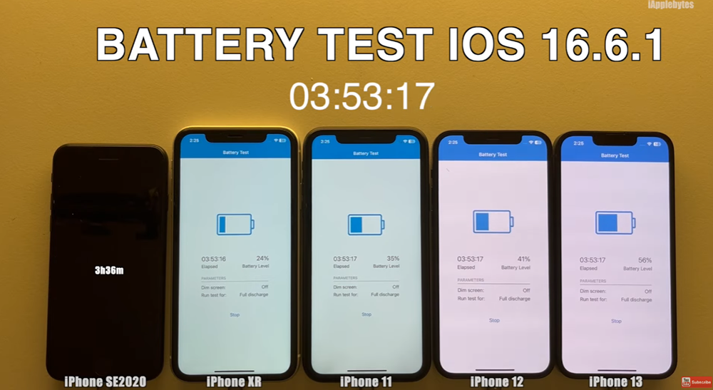 Apple 建議一定要更新的 iOS 16.6.1 電池續航測試出爐,多款 iPhone 型號都有小幅提升 - 電腦王阿達 Apple 建議一定要更新的 iOS 16.6.1 電池續航測試出爐,多款 iPhone 型號都有小幅提升 - 電腦王阿達