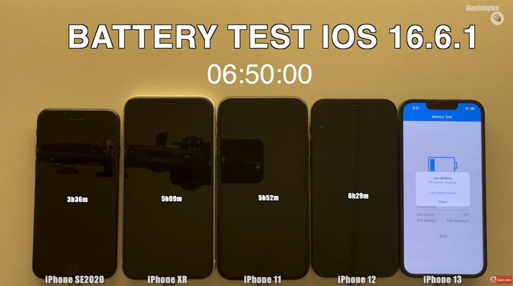 Apple 建議一定要更新的 iOS 16.6.1 電池續航測試出爐,多款 iPhone 型號都有小幅提升 - 電腦王阿達 Apple 建議一定要更新的 iOS 16.6.1 電池續航測試出爐,多款 iPhone 型號都有小幅提升 - 電腦王阿達