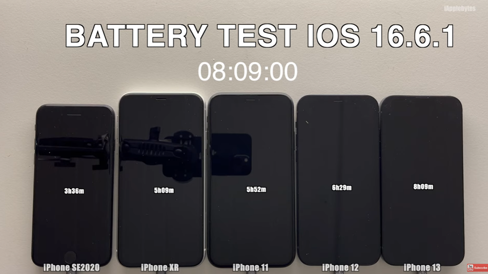 Apple 建議一定要更新的 iOS 16.6.1 電池續航測試出爐,多款 iPhone 型號都有小幅提升 - 電腦王阿達 Apple 建議一定要更新的 iOS 16.6.1 電池續航測試出爐,多款 iPhone 型號都有小幅提升 - 電腦王阿達