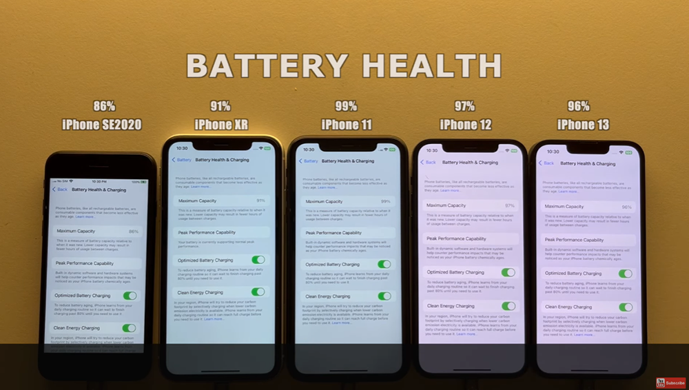 Apple 建議一定要更新的 iOS 16.6.1 電池續航測試出爐,多款 iPhone 型號都有小幅提升 - 電腦王阿達 Apple 建議一定要更新的 iOS 16.6.1 電池續航測試出爐,多款 iPhone 型號都有小幅提升 - 電腦王阿達