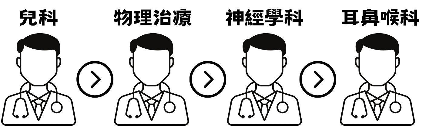 ChatGPT 幫助罕病兒找出病因:17位醫生皆未診斷出的罕見疾病 - 電腦王阿達 ChatGPT 幫助罕病兒找出病因:17位醫生皆未診斷出的罕見疾病 - 電腦王阿達