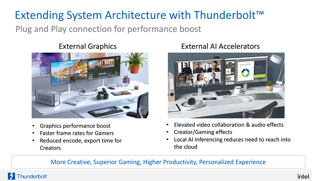 Thunderbolt™ 5 正式登場！頻寬提升 3 倍、可連接多個 8K 螢幕、支援最高 540Hz 更新率 - 電腦王阿達