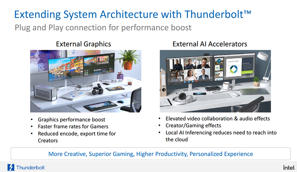 Thunderbolt™ 5 正式登場!頻寬提升 3 倍、可連接多個 8K 螢幕、支援最高 540Hz 更新率 - 電腦王阿達 Thunderbolt™ 5 正式登場!頻寬提升 3 倍、可連接多個 8K 螢幕、支援最高 540Hz 更新率 - 電腦王阿達