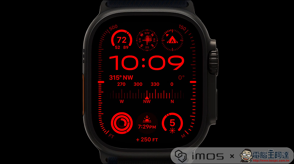 Apple Watch Series 9 粉色登場,Apple Watch Ultra 2 同步推出:搭載 S9 晶片、亮度更高、加入雙指互點兩下手勢 - 電腦王阿達 Apple Watch Series 9 粉色登場,Apple Watch Ultra 2 同步推出:搭載 S9 晶片、亮度更高、加入雙指互點兩下手勢 - 電腦王阿達