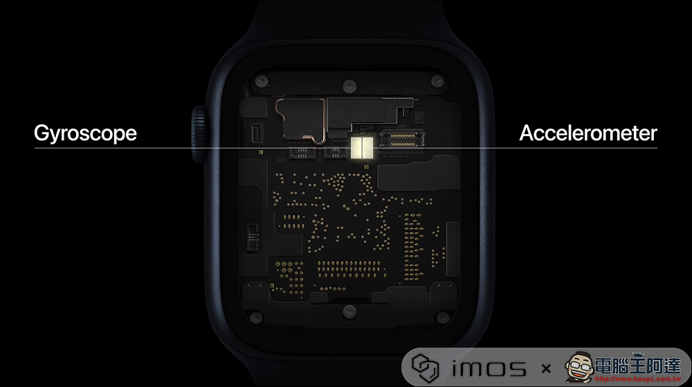 Apple Watch Series 9 粉色登場,Apple Watch Ultra 2 同步推出:搭載 S9 晶片、亮度更高、加入雙指互點兩下手勢 - 電腦王阿達 Apple Watch Series 9 粉色登場,Apple Watch Ultra 2 同步推出:搭載 S9 晶片、亮度更高、加入雙指互點兩下手勢 - 電腦王阿達