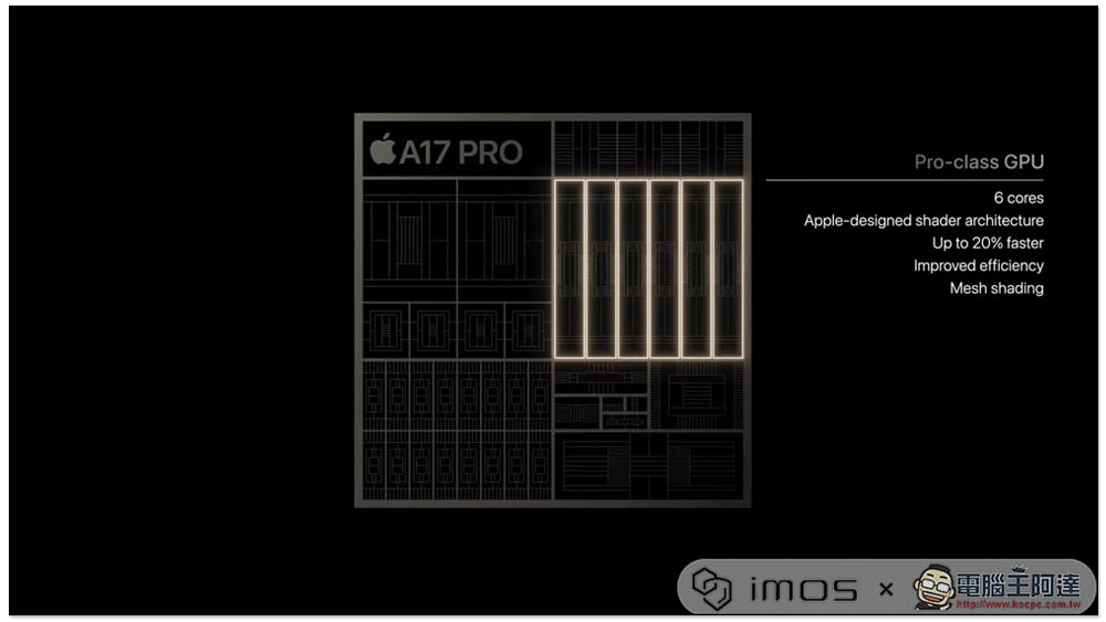 iPhone 15 Pro、iPhone 15 Pro Max 正式亮相!鈦金屬機身、最強 A17 Pro 晶片、能玩 3A 遊戲 - 電腦王阿達 iPhone 15 Pro、iPhone 15 Pro Max 正式亮相!鈦金屬機身、最強 A17 Pro 晶片、能玩 3A 遊戲 - 電腦王阿達