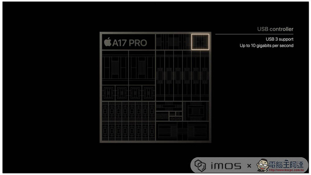 iPhone 15 Pro、iPhone 15 Pro Max 正式亮相！鈦金屬機身、最強 A17 Pro 晶片、能玩 3A 遊戲 - 電腦王阿達