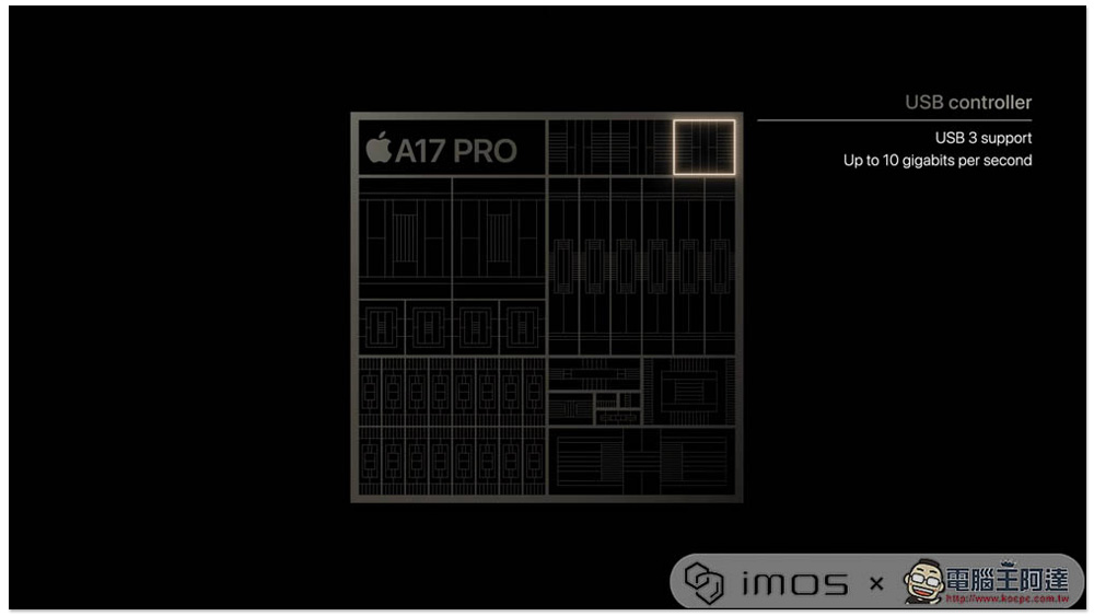 iPhone 15 Pro、iPhone 15 Pro Max 正式亮相!鈦金屬機身、最強 A17 Pro 晶片、能玩 3A 遊戲 - 電腦王阿達 iPhone 15 Pro、iPhone 15 Pro Max 正式亮相!鈦金屬機身、最強 A17 Pro 晶片、能玩 3A 遊戲 - 電腦王阿達