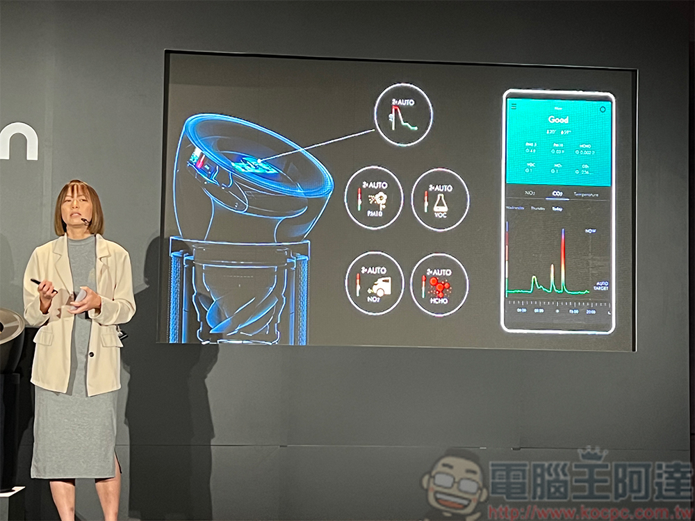 Dyson Purifier 強效極靜甲醛偵測空氣清淨機,瞄準大坪數空間在台上市 - 電腦王阿達 Dyson Purifier 強效極靜甲醛偵測空氣清淨機,瞄準大坪數空間在台上市 - 電腦王阿達