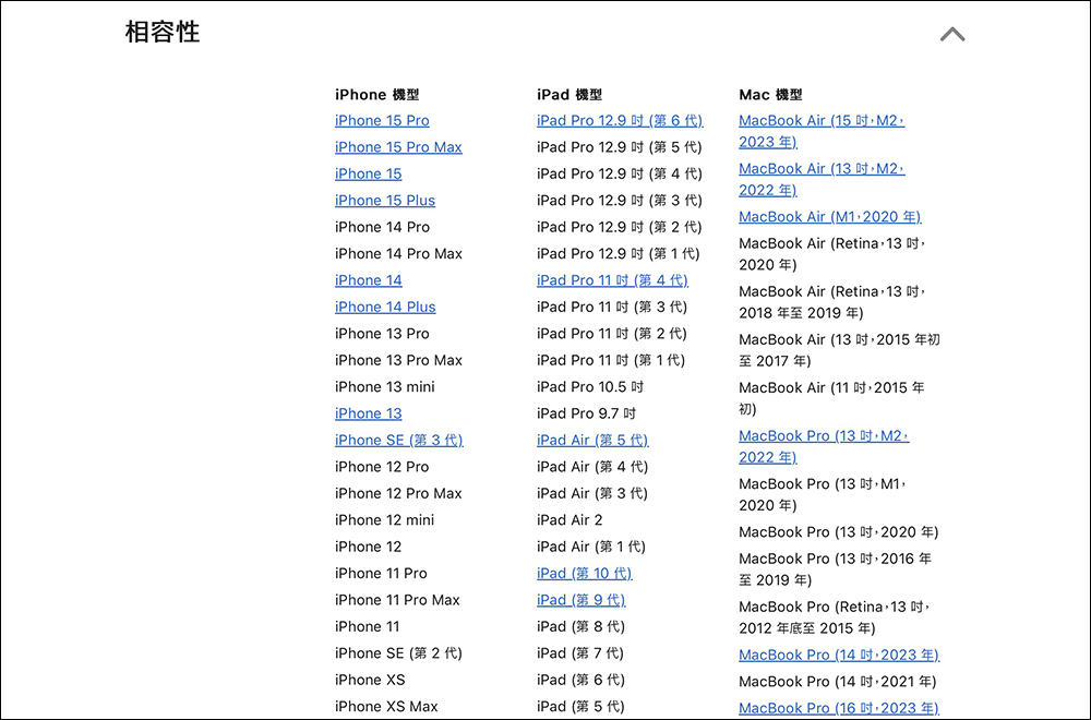Apple 擦拭布支援產品清單，有 iPhone 15 全系列但少了這款 iPhone - 電腦王阿達