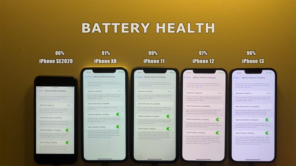 下週 iOS 17 正式版推出時請先暫緩更新,iOS 17 RC 電池續航力測試結果應該讓很多人都不滿意 - 電腦王阿達 下週 iOS 17 正式版推出時請先暫緩更新,iOS 17 RC 電池續航力測試結果應該讓很多人都不滿意 - 電腦王阿達