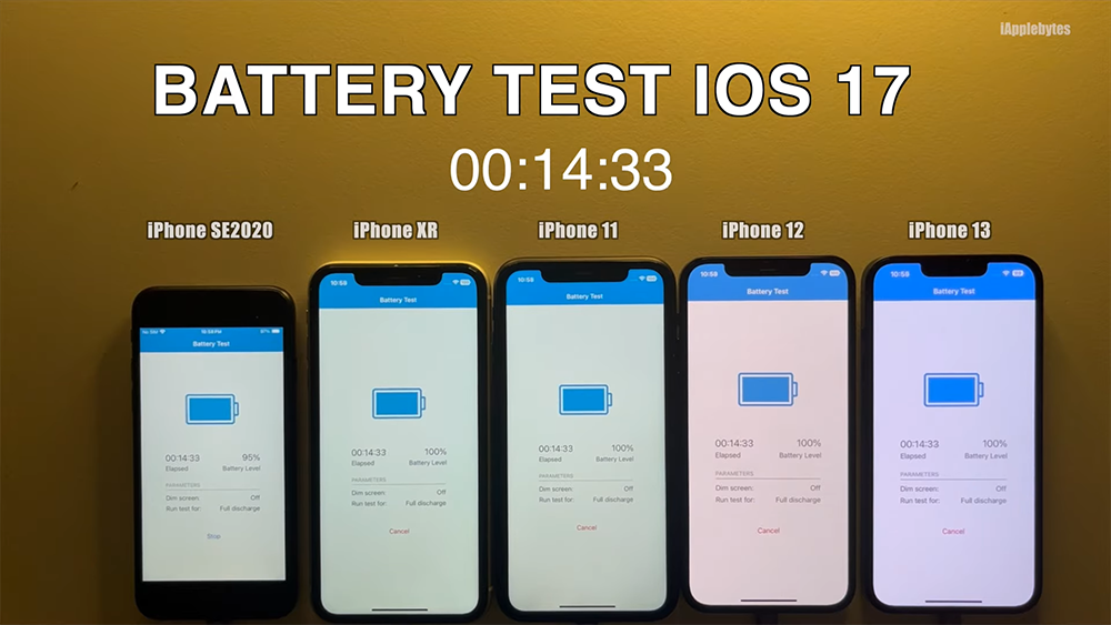 下週 iOS 17 正式版推出時請先暫緩更新,iOS 17 RC 電池續航力測試結果應該讓很多人都不滿意 - 電腦王阿達 下週 iOS 17 正式版推出時請先暫緩更新,iOS 17 RC 電池續航力測試結果應該讓很多人都不滿意 - 電腦王阿達